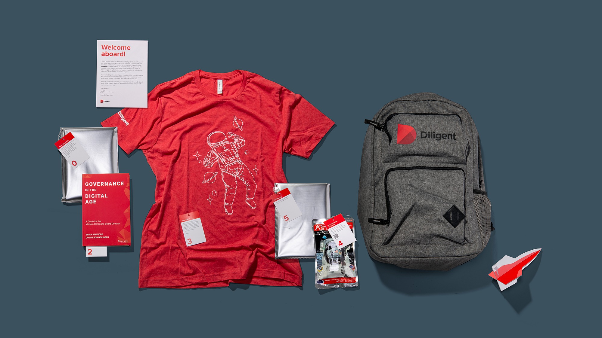 Diligent Swag Pack included a rucksack, a book written by the CEO and correctly-sized t-shirts