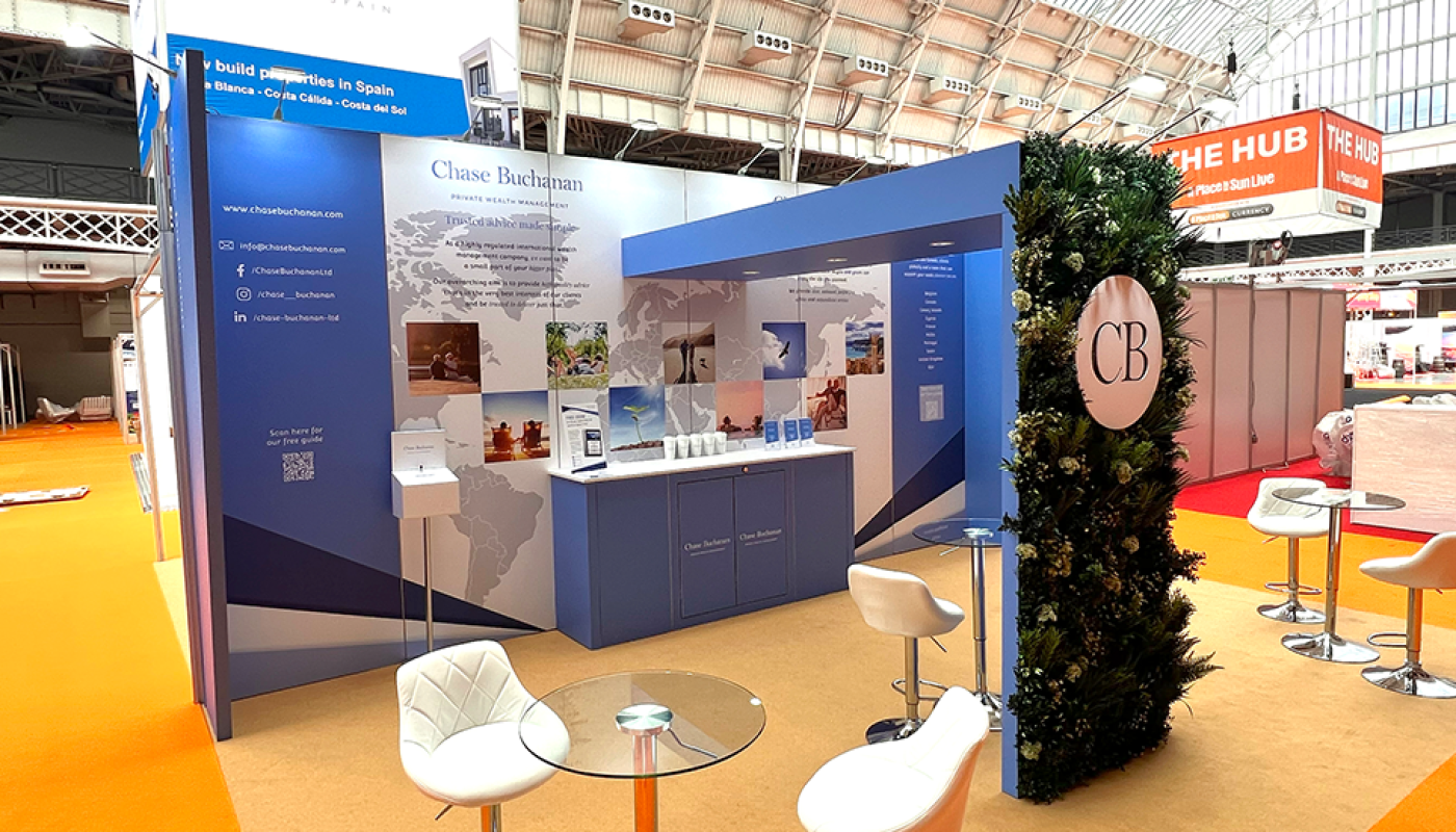 Chase Buchanan | Case Study